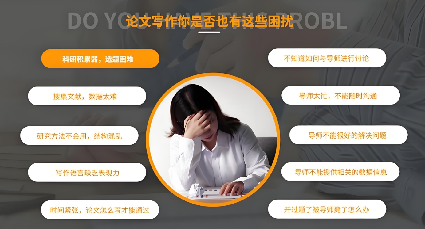 上海论文写作辅导，论文写作指导机构，毕业论文，期刊论文发表