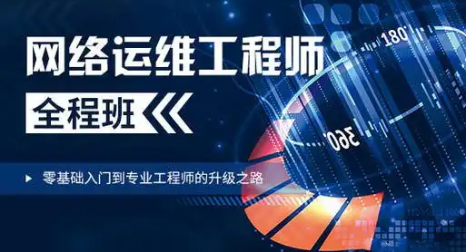 网络安全工程师培训机构