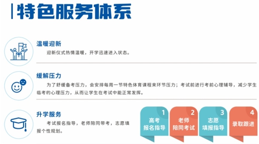 港澳台联考暑假培训班，港澳台联考培训机构