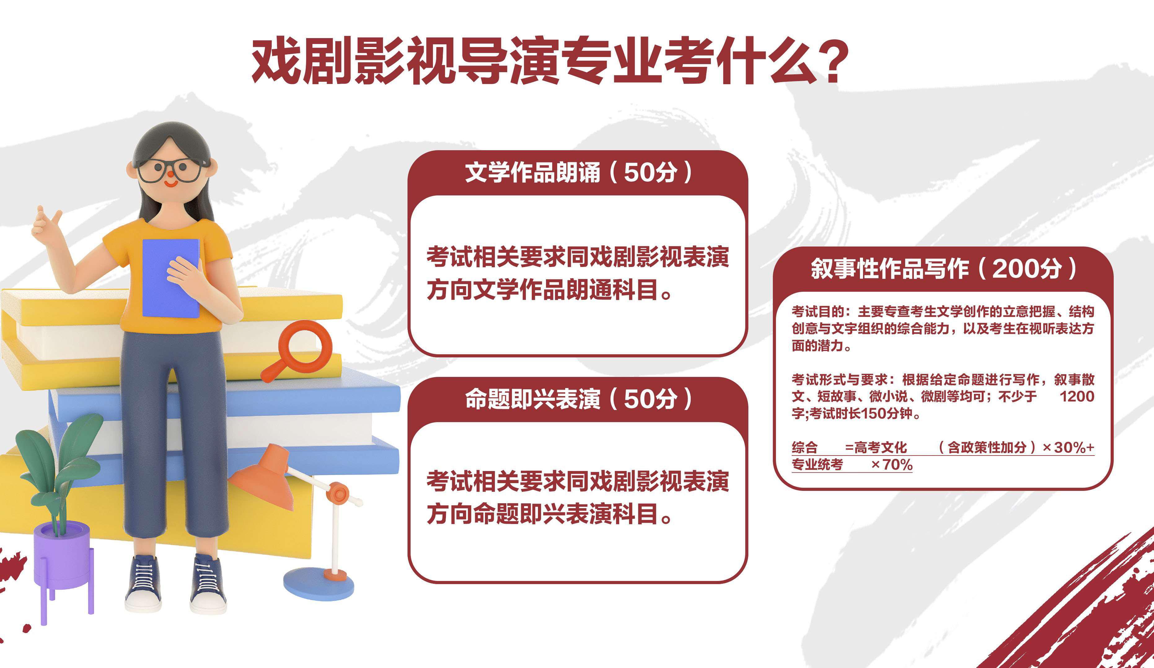 西安2025年影视表演艺考培训机构十大全新排名榜