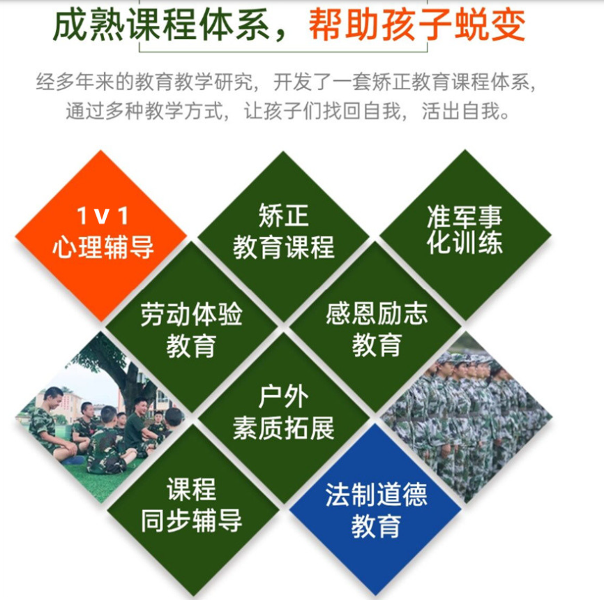 厌学叛逆孩子素质教育学校