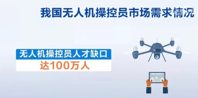 青少年比赛无人机，无人机培训，青少年无人机培训机构