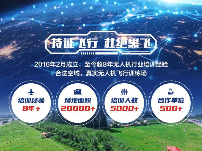 山东济南无人机考证培训机构前十名单出炉