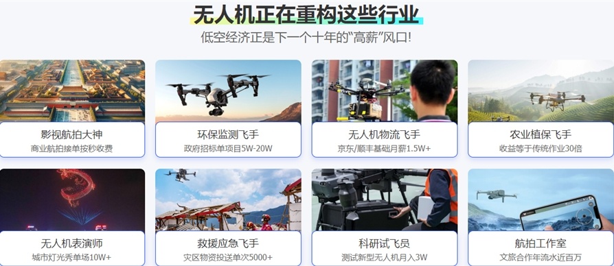 多旋翼无人机考证辅导机构，无人机考证培训机构