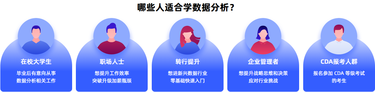 数据分析师培训机构