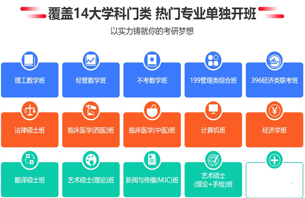 济南青岛十大考研培训机构全新排名榜