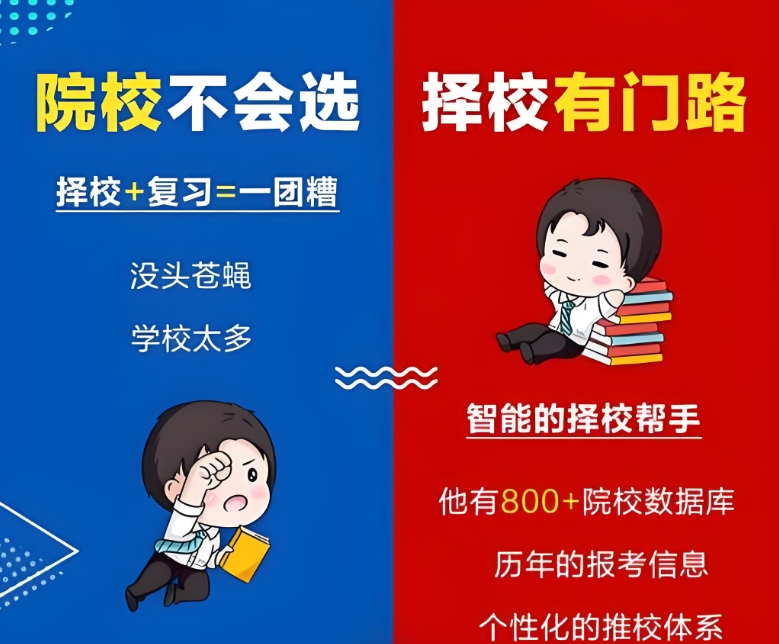 考研集训营，MBA考试，郑州考研辅导班，考研备考