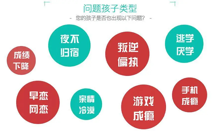 湖南叛逆孩子成长教育机构十大排行榜推荐