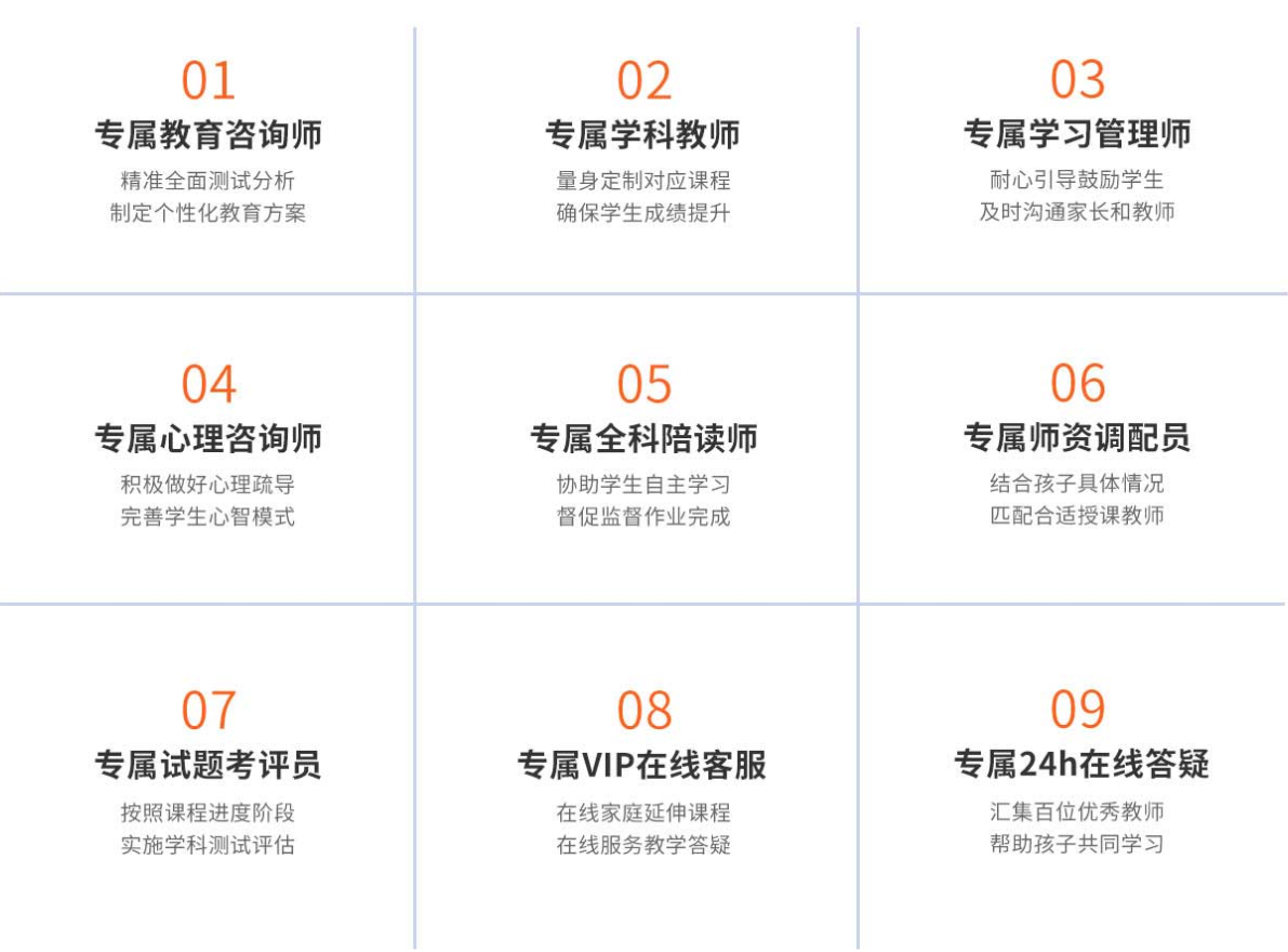 高考复读学校 高考复读学校
