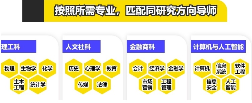 毕业论文辅导机构,论文辅导机构 毕业论文辅导机构,论文辅导机构
