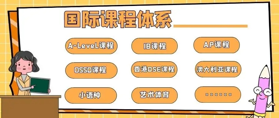 广州DSE全年班培训机构，香港高考DSE课程辅导机构，广州DSE培训机构