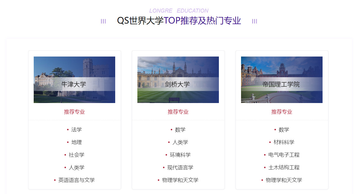 国内2025年英国本科留学申请中介十大排名