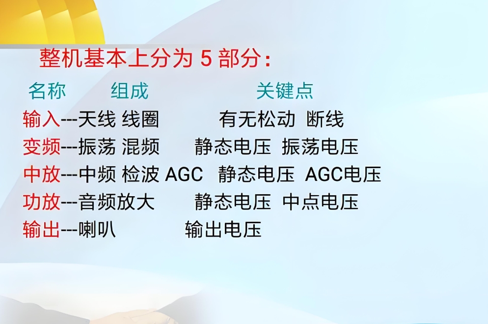 家电维修培训学校，维修技能学习，智能家电维修，厨房电器故障排查