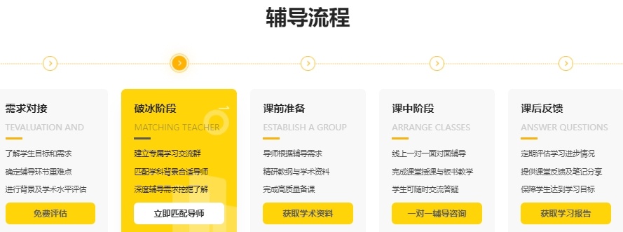 SSAT考试辅导机构，ssat培训机构