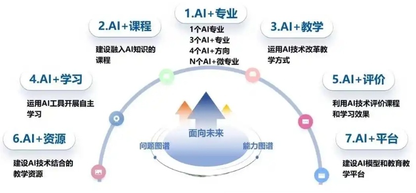 考博全学科定制课程培训机构,考博备考培训机构 考博全学科定制课程培训机构,考博备考培训机构