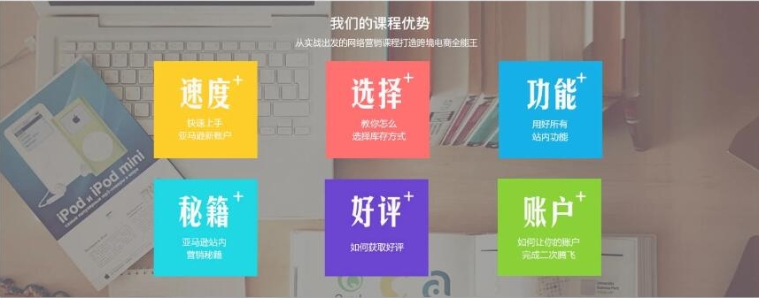 电商运营技巧，电商运营培训机构，电商美工学习，商铺图片制作