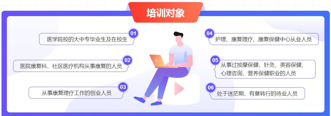 贵阳市中医康复理疗培训机构前十靠谱排名榜