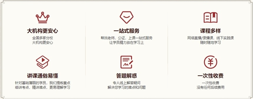 中医针灸师培训机构，中医培训机构