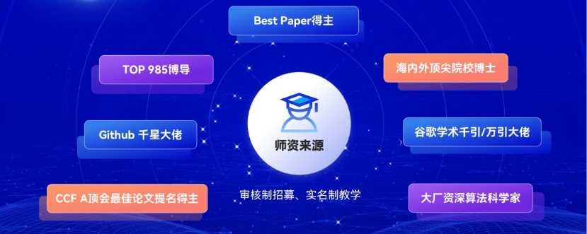 留学生论文辅导机构，毕业生论文辅导机构，论文辅导机构