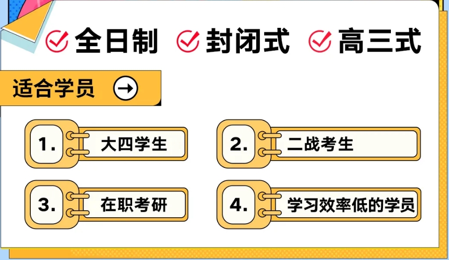 MBA考研，工商管理考研，考研辅导机构，考研集训营