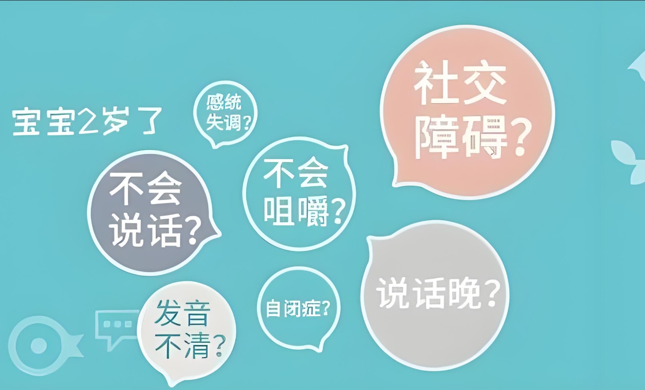 儿童语言迟缓,问题儿童康复机构,孩子说话迟,语言障碍问题 儿童语言迟缓,问题儿童康复机构,孩子说话迟,语言障碍问题