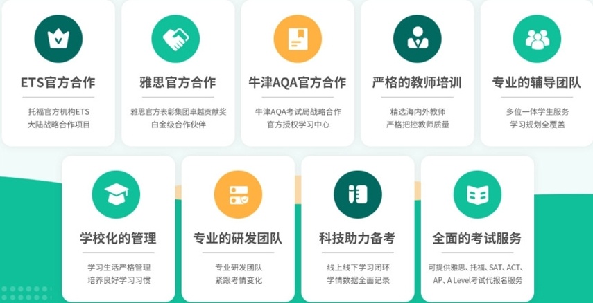 广东IB国际课程考前冲刺辅导机构，IB国际课程