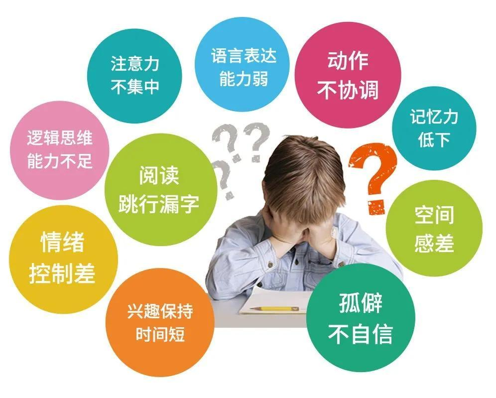 感统失调康复机构的优势