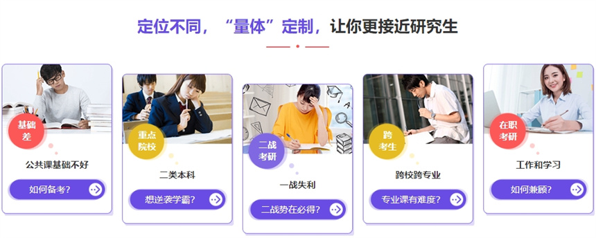 湖南靠谱的考研机构10大排名详情