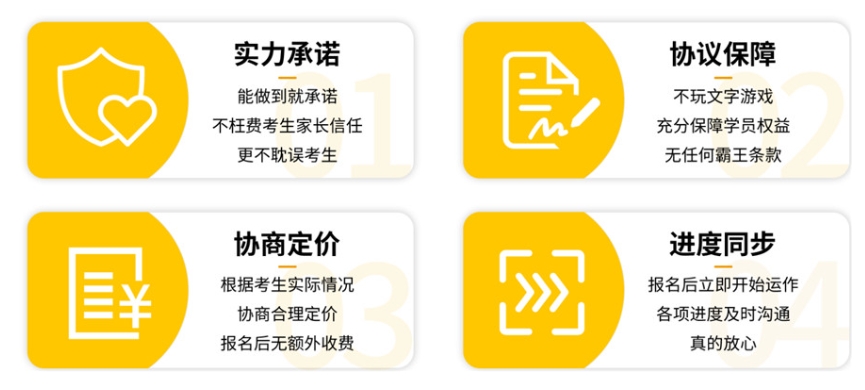 考研辅导机构，线上考研辅导班，考研复习，跨专业考研
