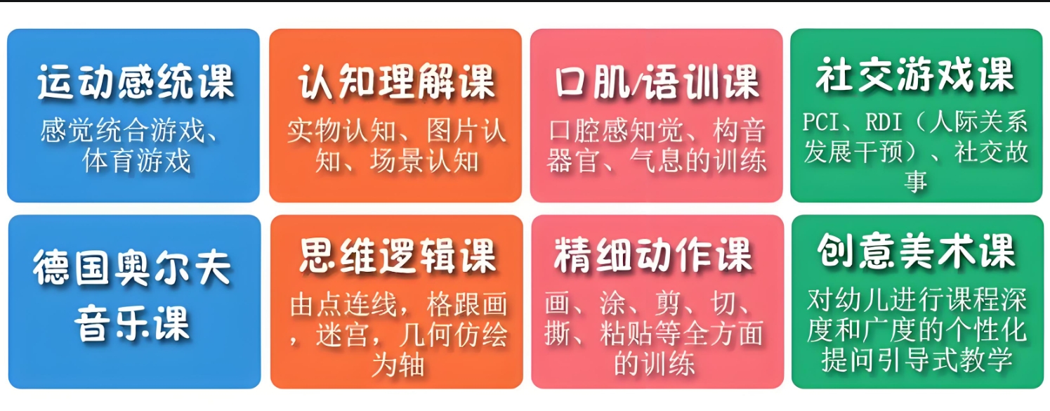 儿童感统失调训练，感统训练项目，黑龙江儿童医院，特殊儿童康复中心