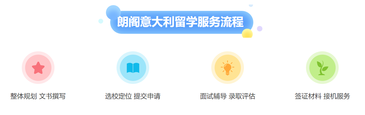 全新速览意大利留学机构十大排行榜推荐榜