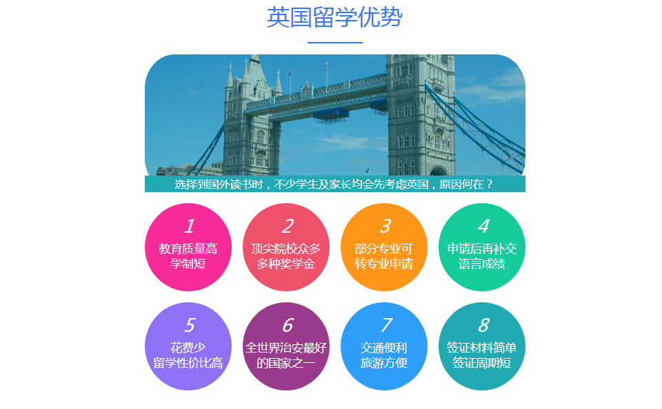 重庆英国留学申请机构靠谱前十名单排名