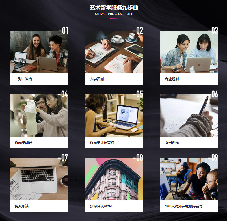 艺术留学本科申请计划