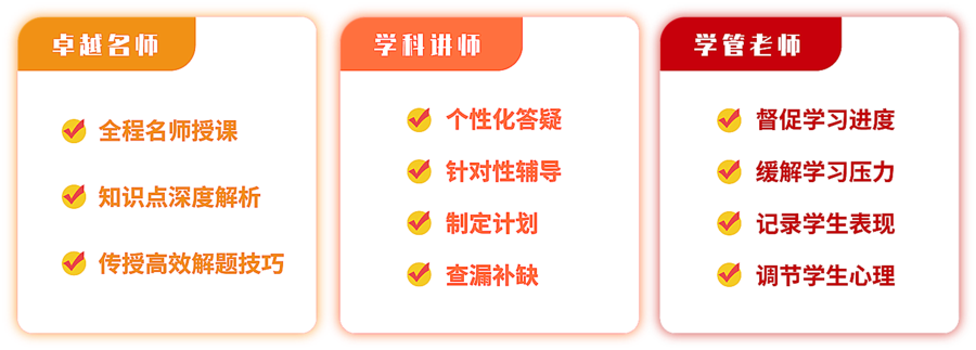 上海26考研辅导机构排名前十公布汇总一览表