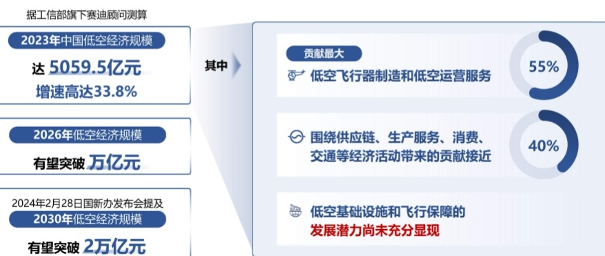 上海无人机驾驶员培训机构，无人机执照考试培训机构