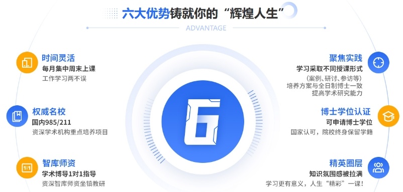 考博全流程指导机构，考博培训机构，申博领域培训机构
