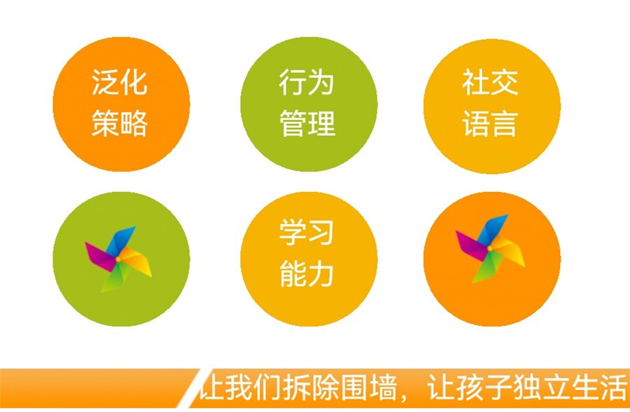 儿童专注力问题，专注力训练方法，多动症危害，问题儿童康复机构