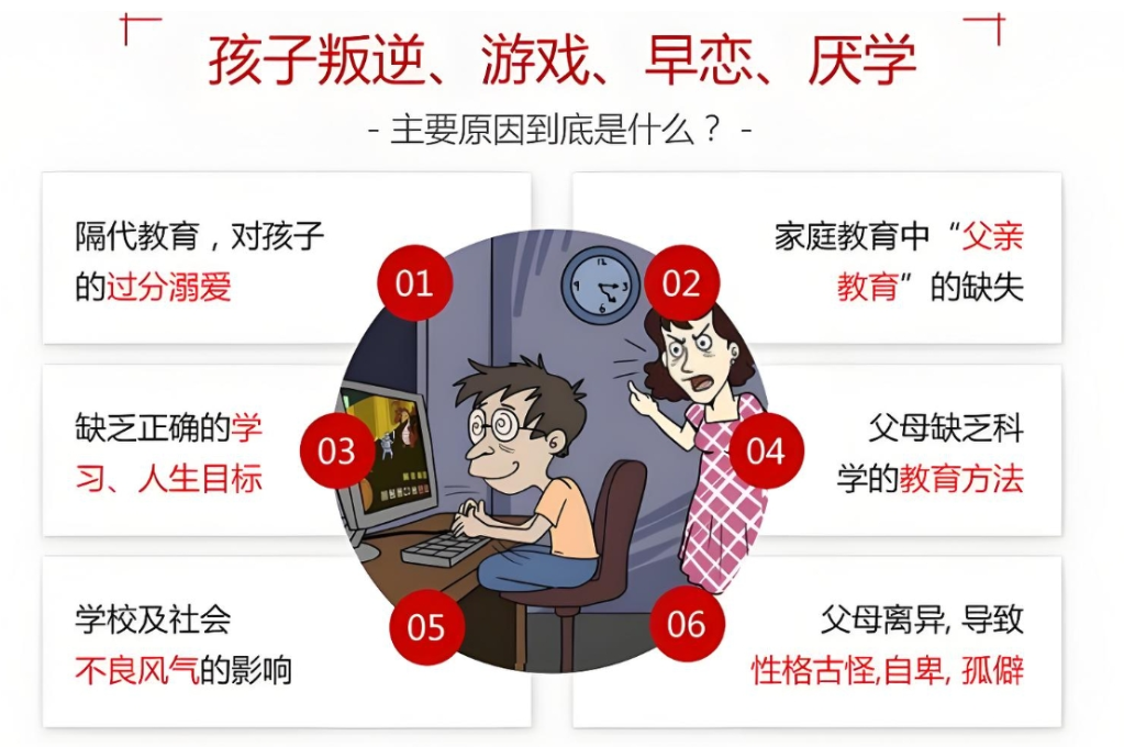 青少年叛逆封闭式管教学校