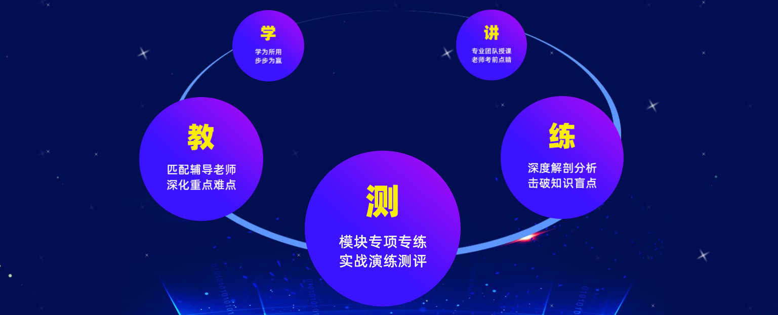 社科赛斯