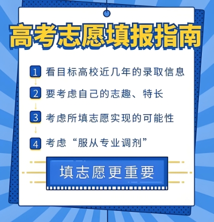 高考志愿填报，院校选择，专业选择，志愿填报方法学习