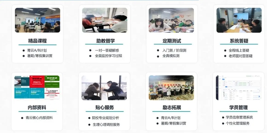 成都考研冲刺集训营，考研培训机构
