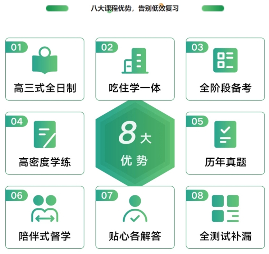 考研集训营,考研辅导机构,考研复习规划,考研冲刺 考研集训营,考研辅导机构,考研复习规划,考研冲刺