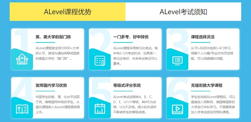 Alevel国际学科补习辅导机构,国际Alevel辅导机构 Alevel国际学科补习辅导机构,国际Alevel辅导机构