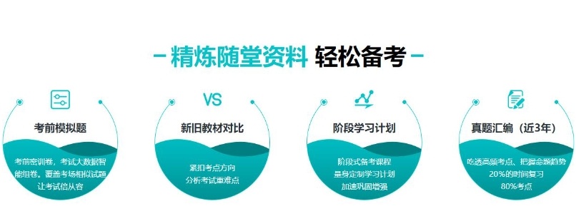 成人中医技能考证培训学校，中医师承培训学校，中医培训学校