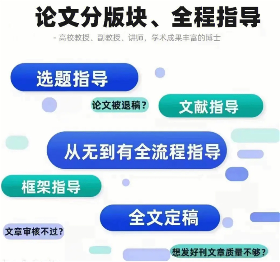 核心期刊发表，论文发表指导，论文写作指导机构，sci发表