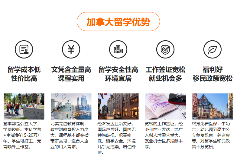 加拿大留学中介机构