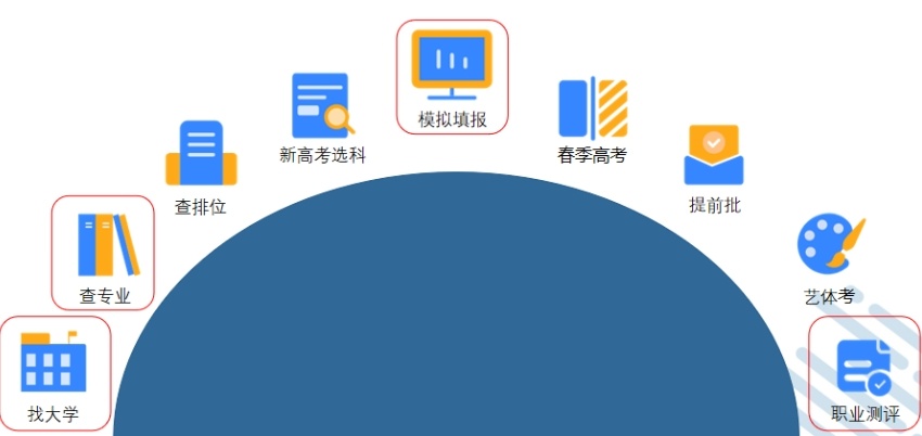高考志愿填报咨询机构，专业高考志愿填报机构报志愿