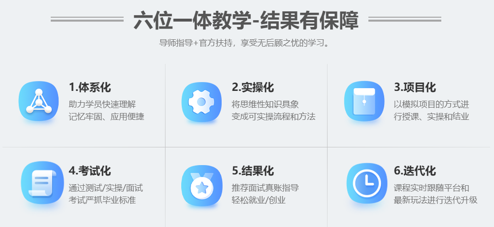 电商运营培训机构