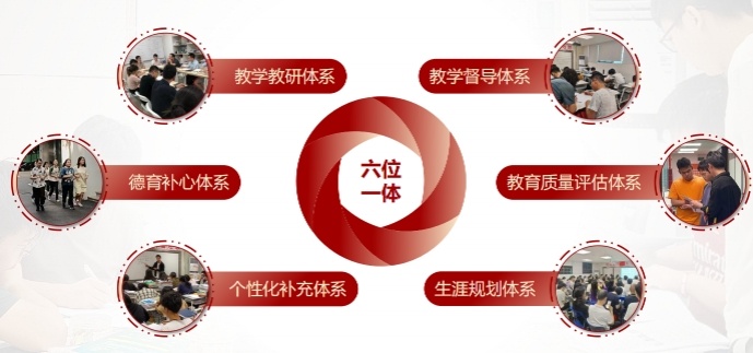 初三中考复读全科辅导机构，中考复读机构，初三中考复读机构