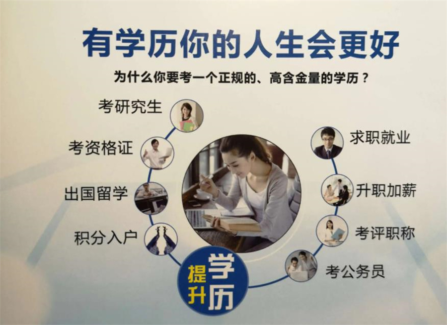 学历提升培训机构，成人学历提升，学历提升途径，升学培训机构